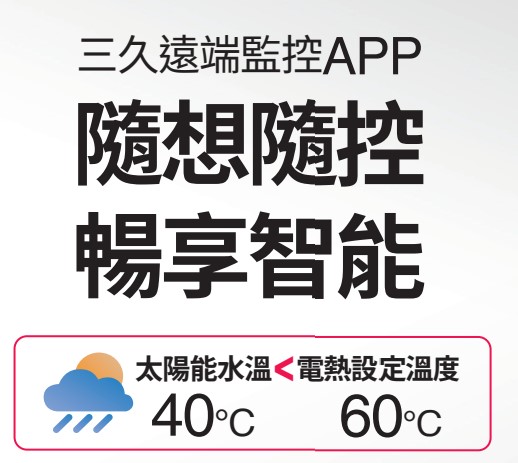 遠端監控APP