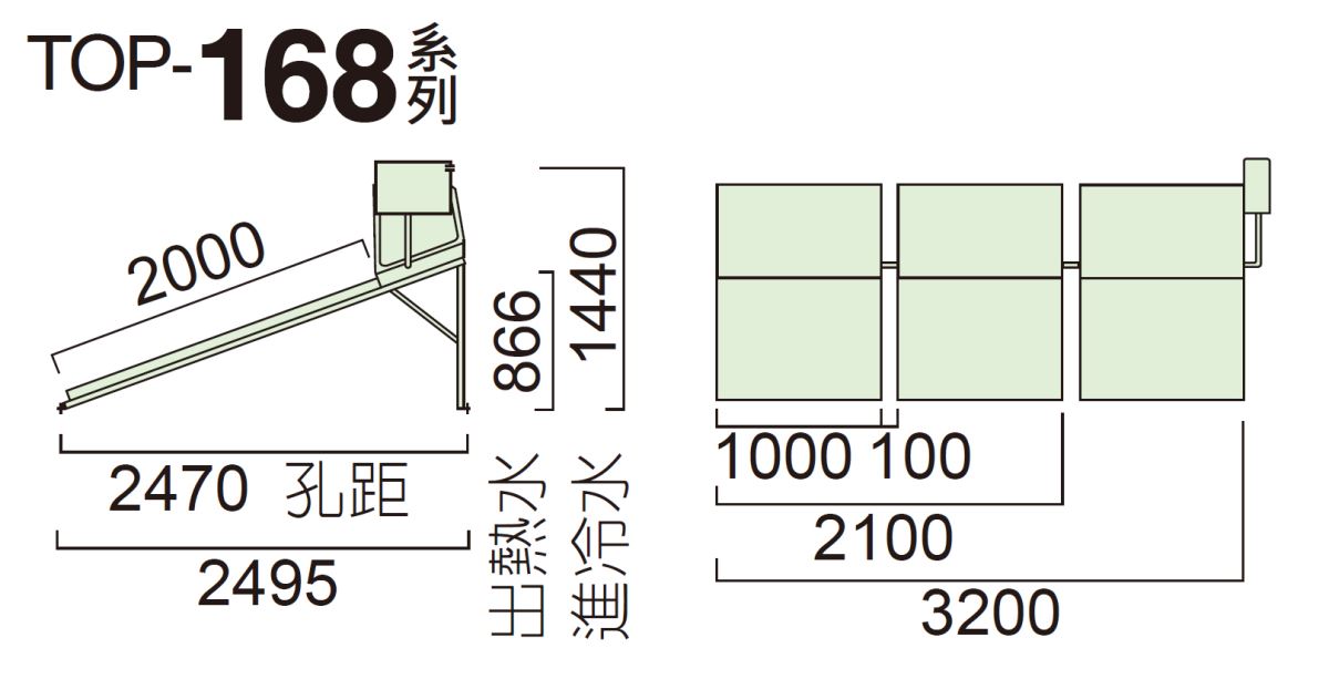 TOP-168尺寸圖