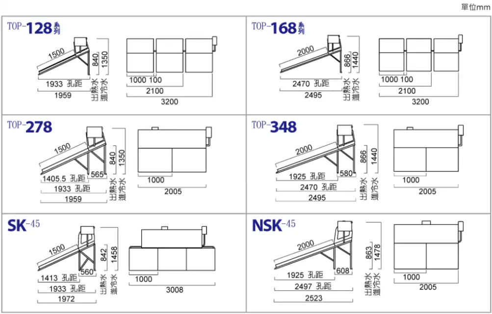 三久太陽能熱水器TOP-128 TOP-168 TOP-278 TOP-348 SK-45 NSK-45產品尺寸圖 單位mm