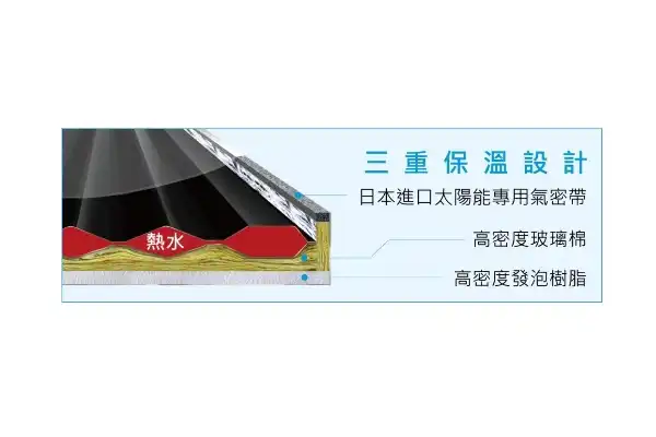 太陽能熱水器保溫水箱設計 - 最佳保溫設計